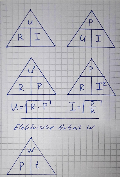 elektrische Dreiecke